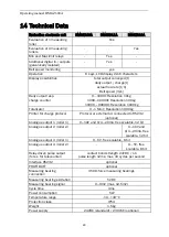 Preview for 48 page of FMS BMGZ 610A Operating Manual