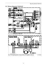 Предварительный просмотр 15 страницы FMS CMGZ 622 Operating Manual