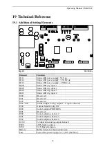 Предварительный просмотр 63 страницы FMS CMGZ 622 Operating Manual