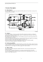 Preview for 4 page of FMS CMGZ100 Operating Manual