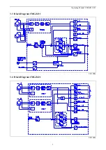 Предварительный просмотр 5 страницы FMS CMGZ411 Operating Manual