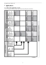 Предварительный просмотр 8 страницы FMS CMGZ411 Operating Manual