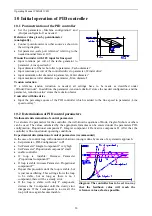 Предварительный просмотр 20 страницы FMS CMGZ411 Operating Manual