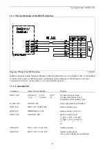 Предварительный просмотр 23 страницы FMS CMGZ411 Operating Manual