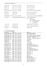 Предварительный просмотр 24 страницы FMS CMGZ411 Operating Manual