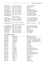 Предварительный просмотр 25 страницы FMS CMGZ411 Operating Manual