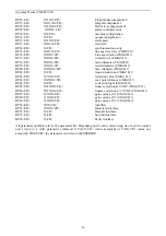 Предварительный просмотр 26 страницы FMS CMGZ411 Operating Manual