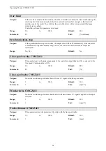 Предварительный просмотр 34 страницы FMS CMGZ411 Operating Manual