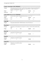 Предварительный просмотр 36 страницы FMS CMGZ411 Operating Manual