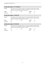 Предварительный просмотр 38 страницы FMS CMGZ411 Operating Manual