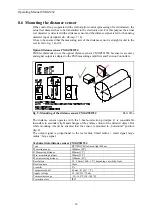 Предварительный просмотр 14 страницы FMS CMGZ432 Operating Manual