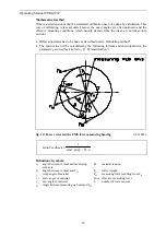 Предварительный просмотр 18 страницы FMS CMGZ432 Operating Manual