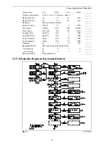 Предварительный просмотр 31 страницы FMS CMGZ432 Operating Manual