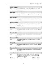 Предварительный просмотр 37 страницы FMS CMGZ432 Operating Manual