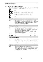 Preview for 32 page of FMS CMGZ433 Series Operating Manual