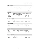 Preview for 41 page of FMS CMGZ433 Series Operating Manual