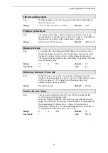 Предварительный просмотр 35 страницы FMS CMGZ434 Operating Manual