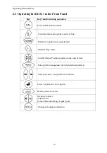 Предварительный просмотр 10 страницы FMS DLS2 Operation Manual