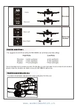 Preview for 11 page of FMS DPFMS086P Operating Manual