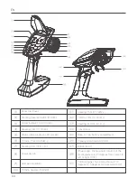 Предварительный просмотр 4 страницы FMS DPFMS10602RTR Instruction Manual