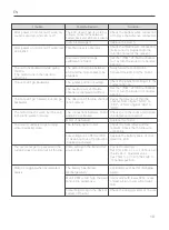 Preview for 11 page of FMS DPFMS10602RTR Instruction Manual