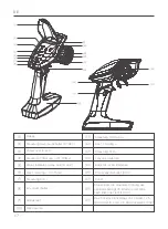 Preview for 18 page of FMS DPFMS10602RTR Instruction Manual