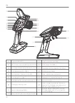 Предварительный просмотр 32 страницы FMS DPFMS10602RTR Instruction Manual