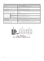 Preview for 38 page of FMS DPFMS10602RTR Instruction Manual