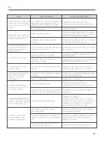 Preview for 39 page of FMS DPFMS10602RTR Instruction Manual