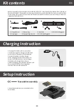 Preview for 5 page of FMS Eazy RC 540mm PA-18 Super Cub Instruction Manual