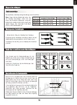 Предварительный просмотр 19 страницы FMS EDF Jet 70mm F-18F V2 PNP Instruction Manual