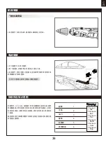 Предварительный просмотр 39 страницы FMS EDF Jet 70mm F-18F V2 PNP Instruction Manual