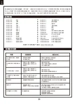 Предварительный просмотр 42 страницы FMS EDF Jet 70mm F-18F V2 PNP Instruction Manual