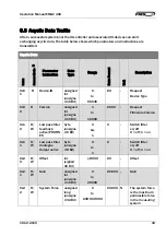 Предварительный просмотр 19 страницы FMS EMGZ 490 Operating Manual