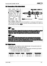 Предварительный просмотр 12 страницы FMS EMGZ21 Series Operating Manual