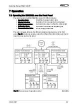 Предварительный просмотр 24 страницы FMS EMGZ21 Series Operating Manual