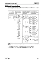 Предварительный просмотр 31 страницы FMS EMGZ21 Series Operating Manual