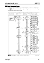 Предварительный просмотр 35 страницы FMS EMGZ21 Series Operating Manual