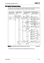 Предварительный просмотр 38 страницы FMS EMGZ21 Series Operating Manual