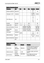 Предварительный просмотр 46 страницы FMS EMGZ21 Series Operating Manual