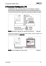 Предварительный просмотр 47 страницы FMS EMGZ21 Series Operating Manual