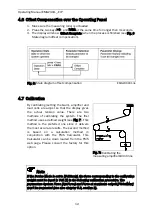 Предварительный просмотр 12 страницы FMS EMGZ309.EIP Series Operating Manual