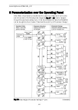 Предварительный просмотр 24 страницы FMS EMGZ309.EIP Series Operating Manual