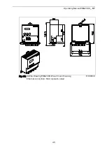 Предварительный просмотр 45 страницы FMS EMGZ309.EIP Series Operating Manual