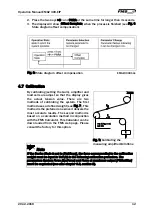 Preview for 12 page of FMS EMGZ309 Operating Manual