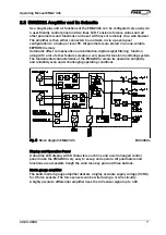 Preview for 7 page of FMS EMGZ321 Series Operating Manual