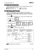 Preview for 19 page of FMS EMGZ321 Series Operating Manual