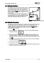 Preview for 20 page of FMS EMGZ321 Series Operating Manual