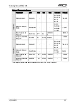 Preview for 31 page of FMS EMGZ321 Series Operating Manual