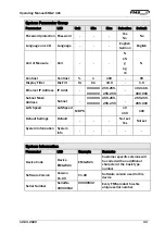 Preview for 33 page of FMS EMGZ321 Series Operating Manual